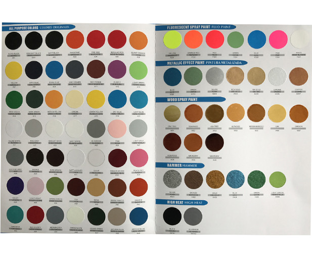 spray paint for plastic waterproof spray paint acrylic clear coat spray