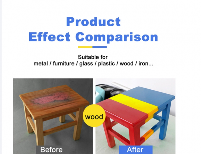 Child Safe Waterproof Aerosol Spray Paint Plastic Coating Resin Paint