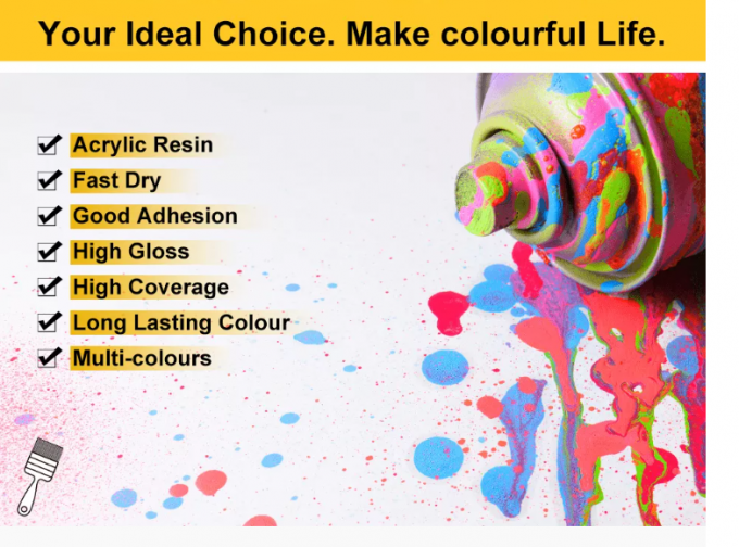 PLYFIT 600 Celsius High Temperature Spray Paint Arcylic High Heat Resistant Spray Paint